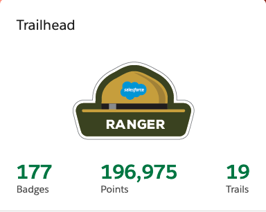 What Does it Mean to Become a Salesforce Ranger? Meet Silverline's